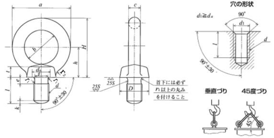 寸法・使用荷重 - アイボルト・アイナットの製造販売を行う静香産業